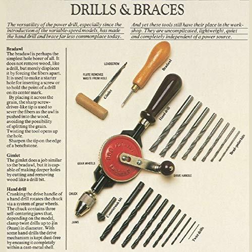 The Complete Manual of Woodworking: A Detailed Guide to Design, Techniques, and Tools for the Beginner and Expert,New