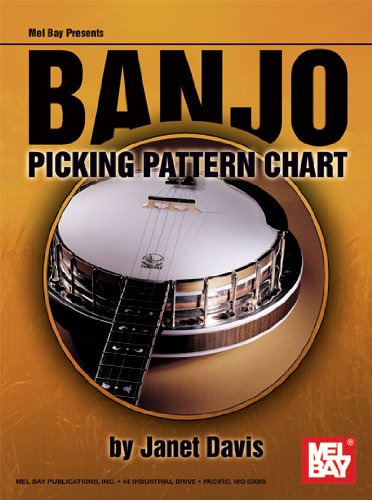 Banjo Picking Pattern Chart,Used