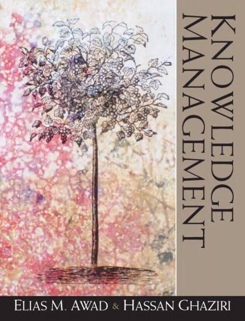 Knowledge Management,Used