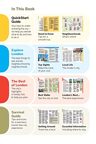 Lonely Planet Pocket London (Travel Guide),Used