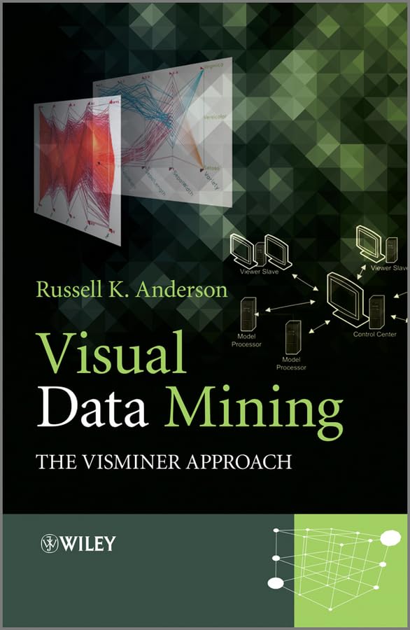Visual Data Mining: The Visminer Approach,Used