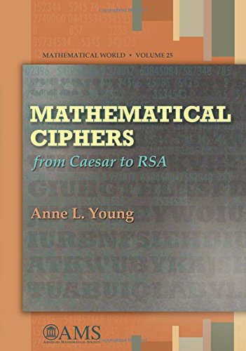Mathematical Ciphers: From Caesar to RSA (Mathematical World, 25),Used