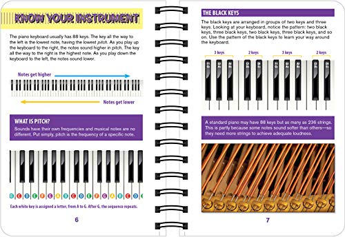 Piano Chord Book: 480 Essential Chords,New