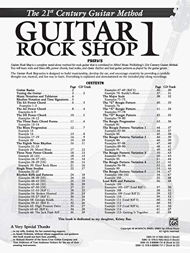 21st Century Guitar Rock Shop 1,Used