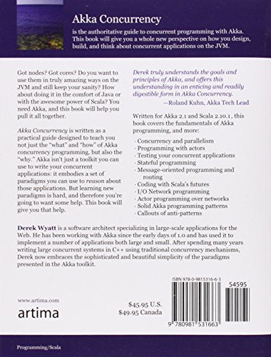 Akka Concurrency,Used