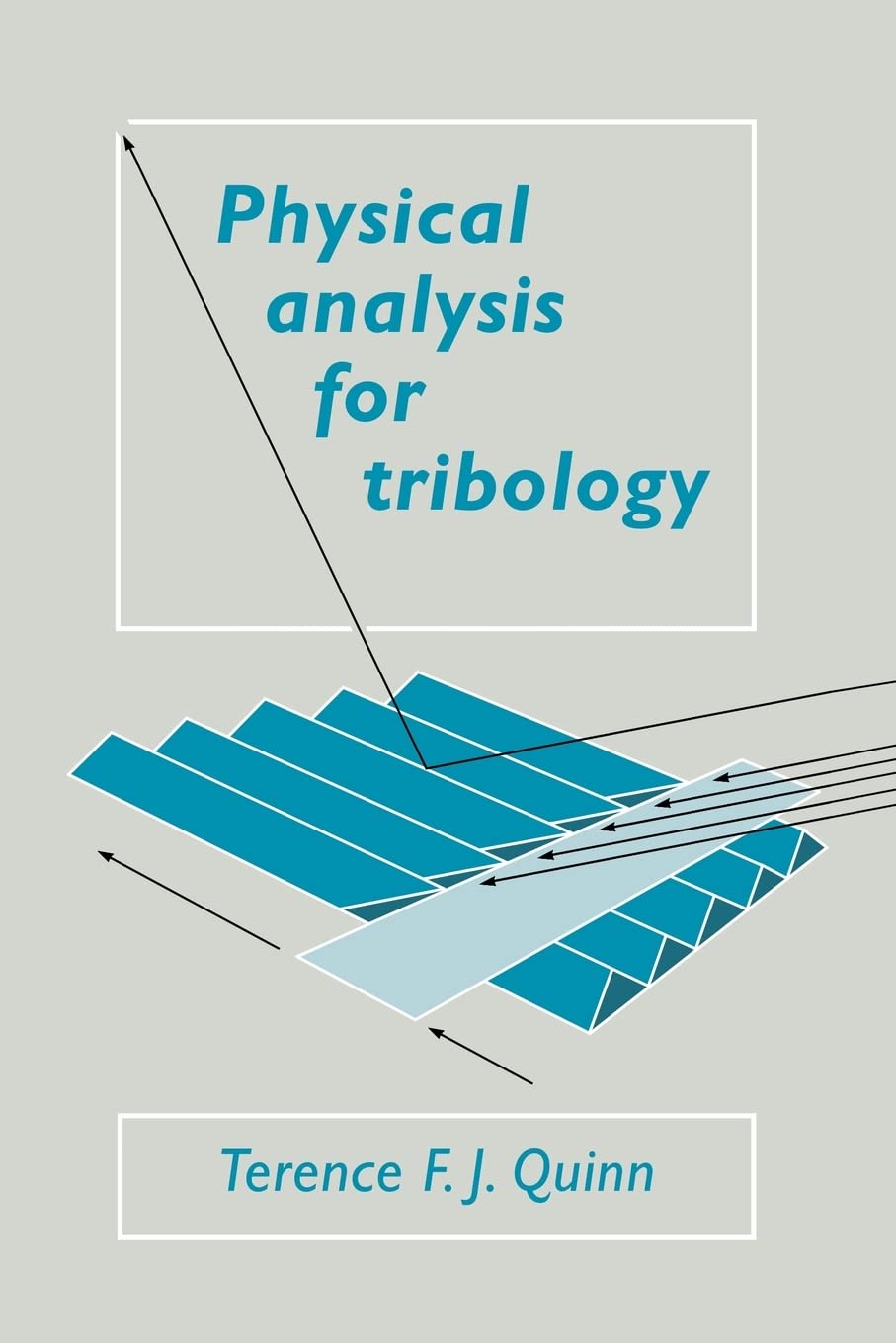Physical Analysis for Tribology,Used
