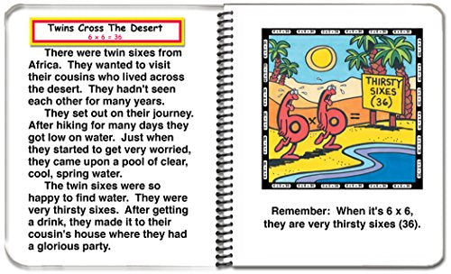 Times Tables the Fun Way Book for Kids: A Picture Method of Learning the Multiplication Facts,Used