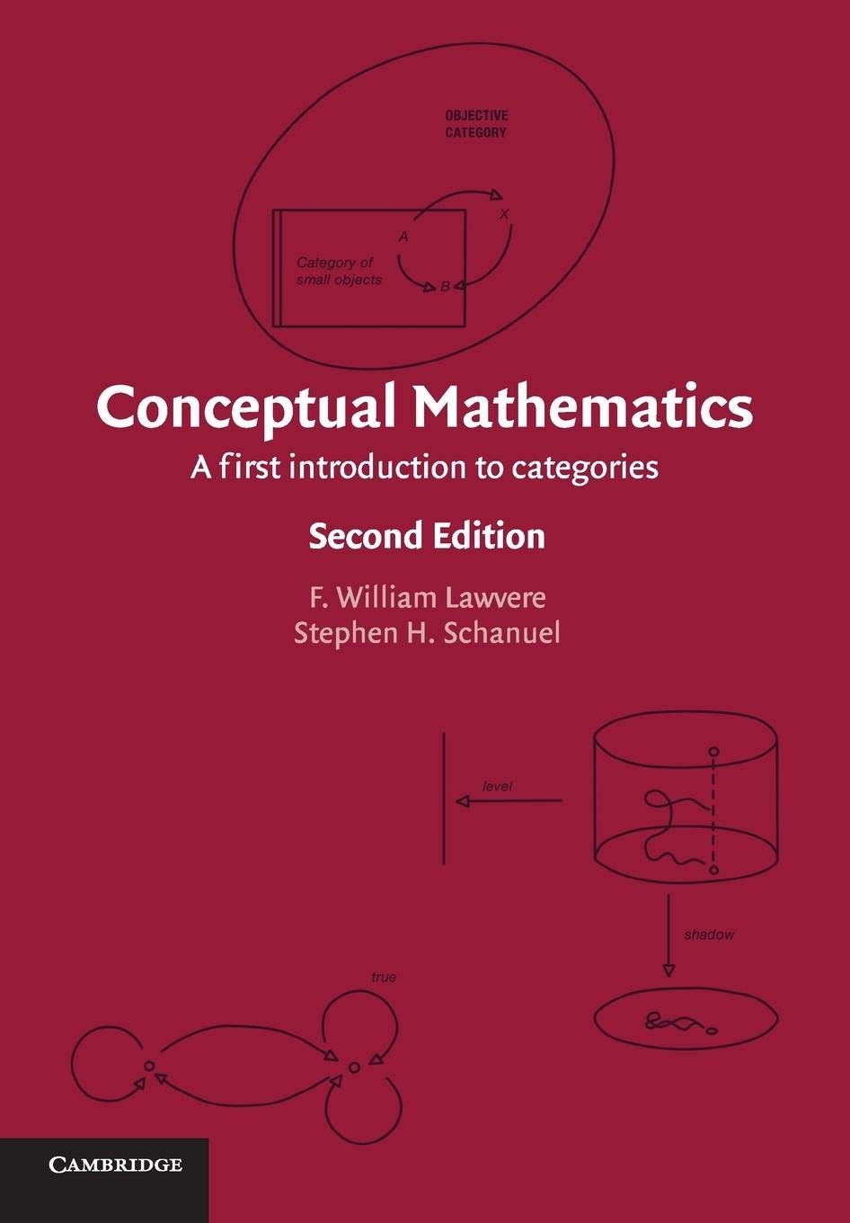 Conceptual Mathematics: A First Introduction to Categories,Used