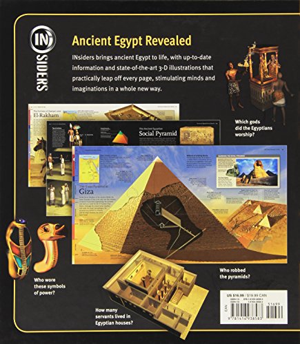 Egypt (Insiders),Used