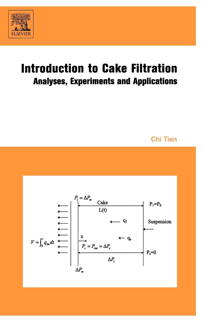 Introduction To Cake Filtration: Analyses, Experiments And Applications,Used