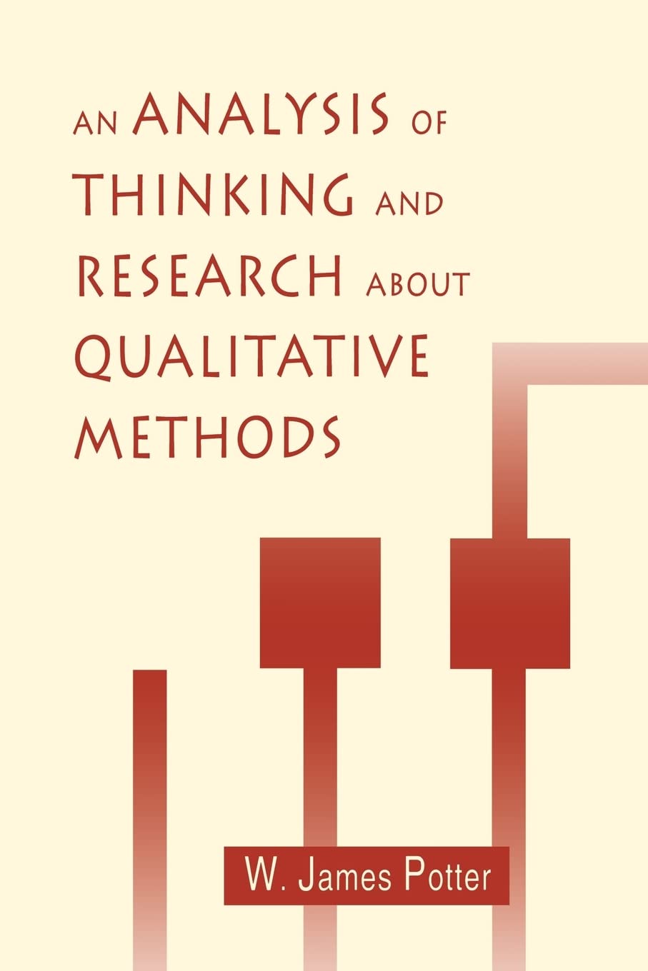 An Analysis of Thinking and Research About Qualitative Methods (Routledge Communication Series),Used