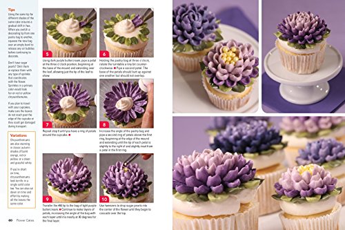 Sensational Buttercream Decorating: 50 Projects for Luscious Cakes, MiniCakes and Cupcakes,Used