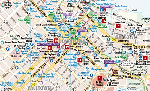Laminated Vancouver Map by Borch (English, Spanish, French, Italian and German Edition),Used