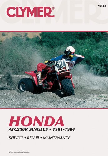 Honda ATC250R Singles 8184,Used