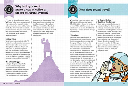 Who Knew? Physics,Used