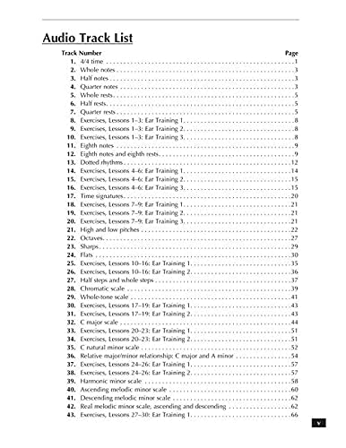 Berklee Music Theory Book 1  2nd Edition Book/Online Audio,New