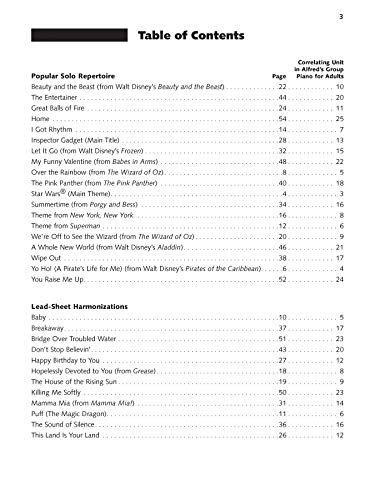 Alfred's Group Piano for Adults Popular Music, Bk 1: Solo Repertoire and Lead Sheets from Movies, TV, Radio, and Stage (Alfre,Used