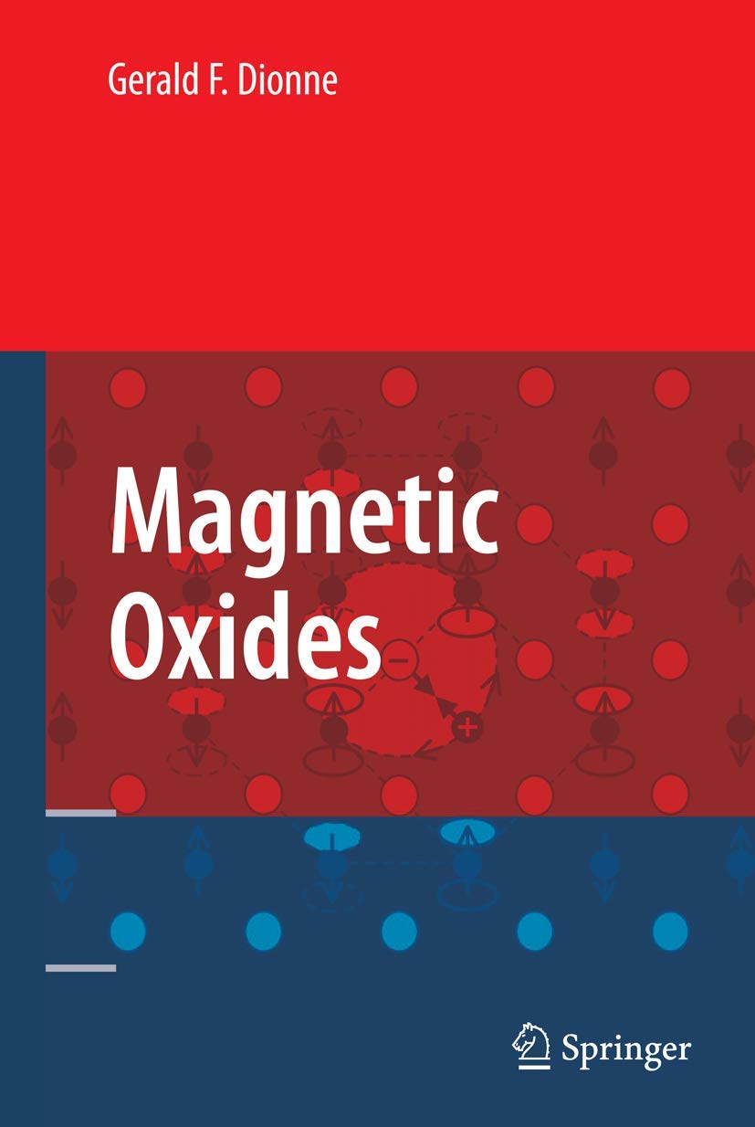 Magnetic Oxides,Used