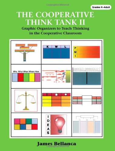 The Cooperative Think Tank II: Graphic Organizers to Teach Thinking in the Cooperative Classroom,Used