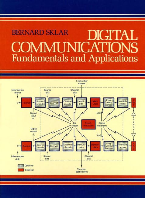 Digital Communications: Fundamentals And Applications,New