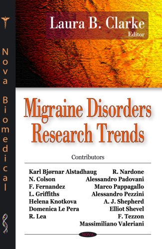 Migraine Disorders Research Trends,Used