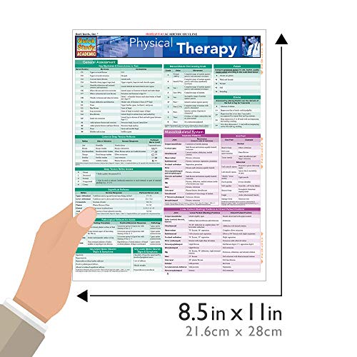 Physical Therapy QuickStudy Laminated Reference Guide (QuickStudy Academic),New