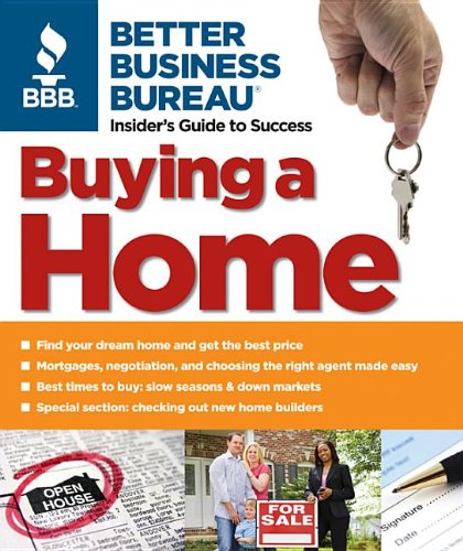 Buying a Home,Used