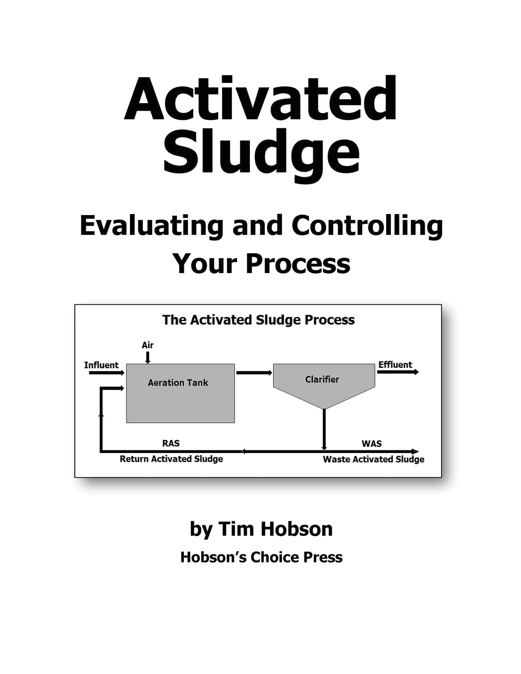 Activated Sludge: Evaluating and Controlling Your Process,Used