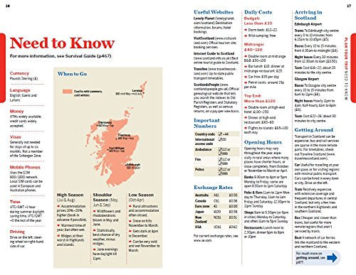 Scotland 8 (Lonely Planet),Used