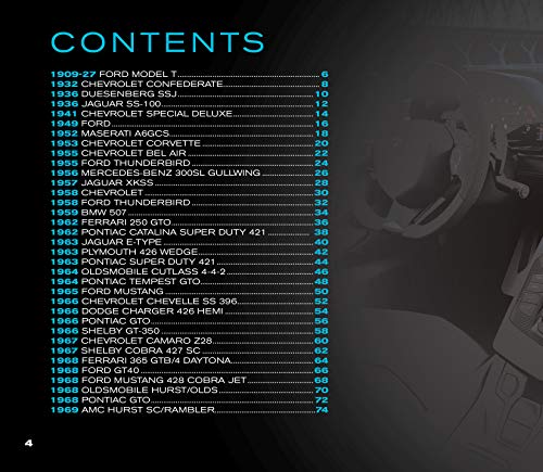 Dream Cars: Chronicle of Design and Performance,Used