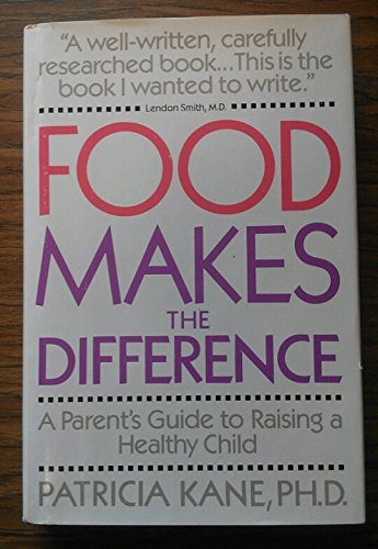 Food Makes The Difference,Used