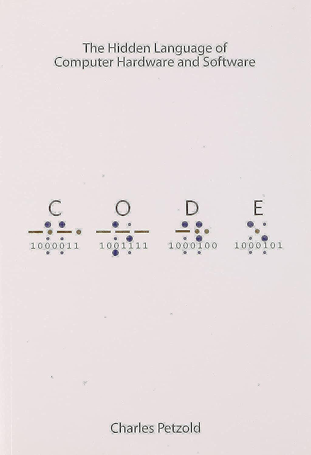 Code,Used