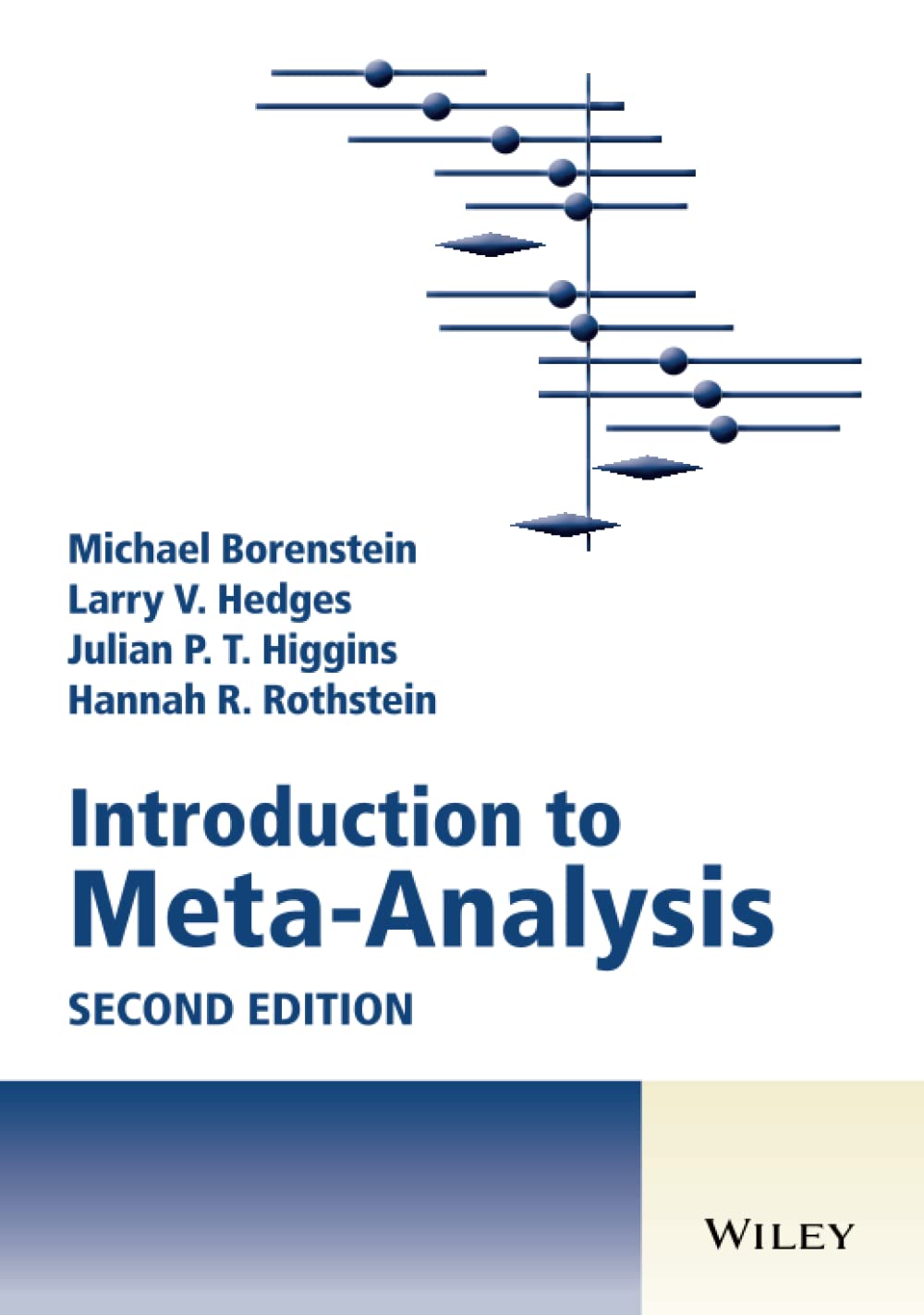 Introduction to MetaAnalysis,Used