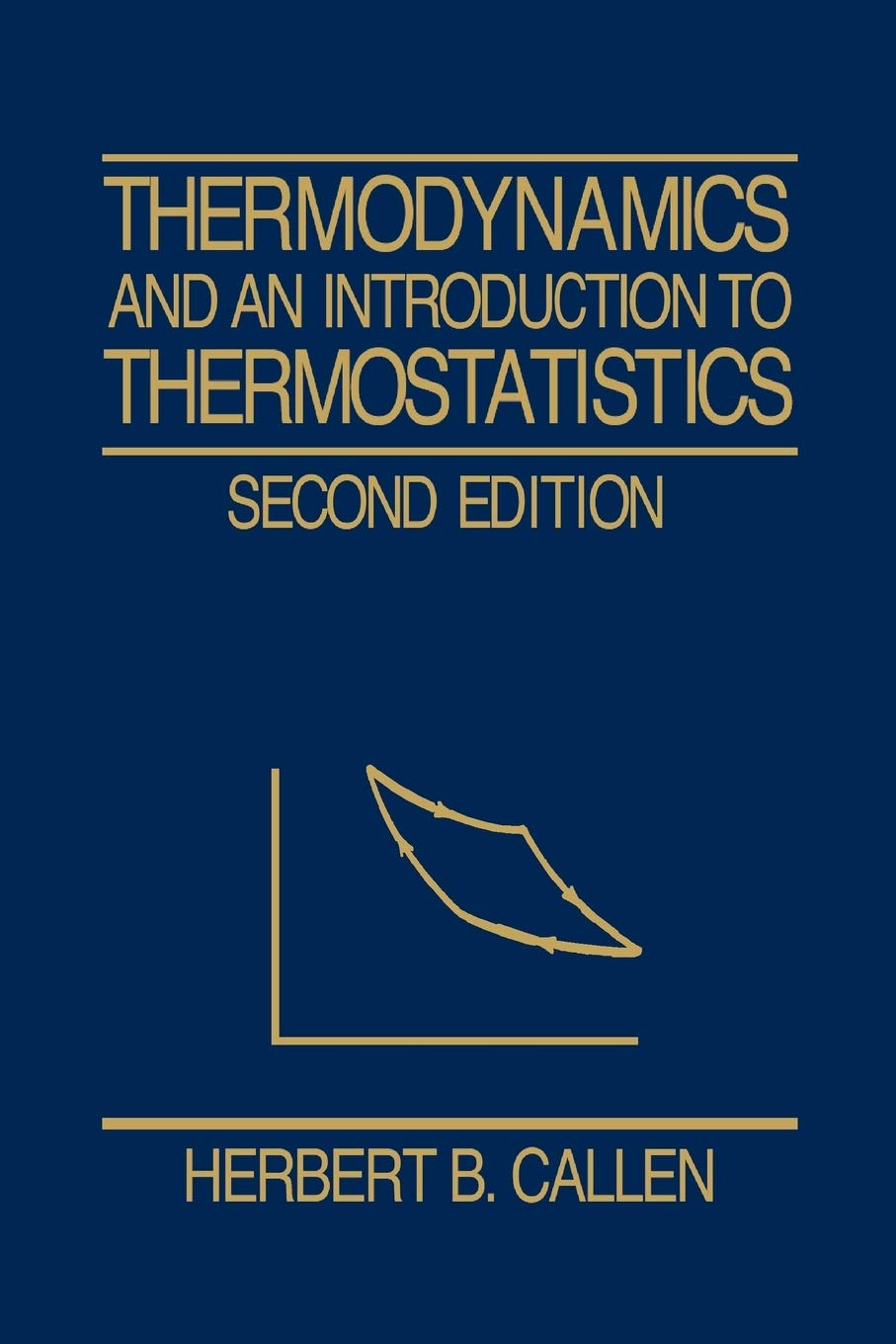 Thermodynamics And An Introduction To Thermostatistics