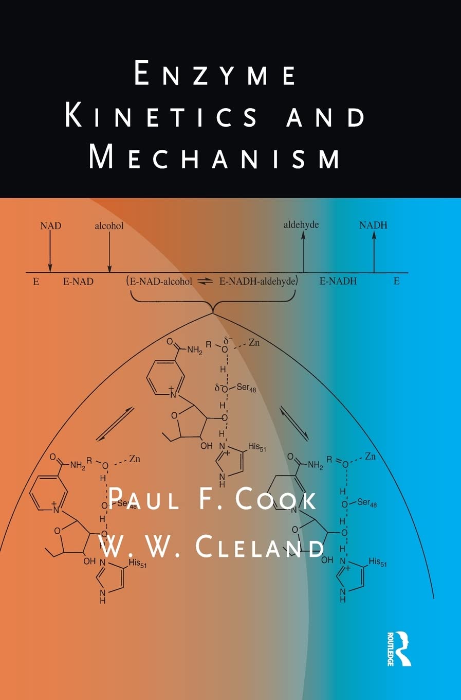 Enzyme Kinetics And Mechanism,Used