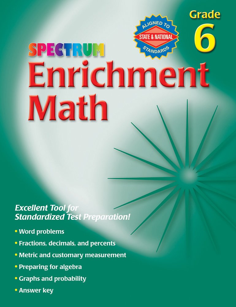 Spectrum Enrichment Math, Grade 6,Used