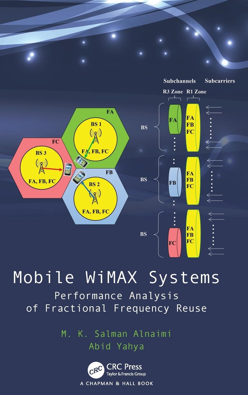 Mobile Wimax Systems: Performance Analysis Of Fractional Frequency Reuse,Used