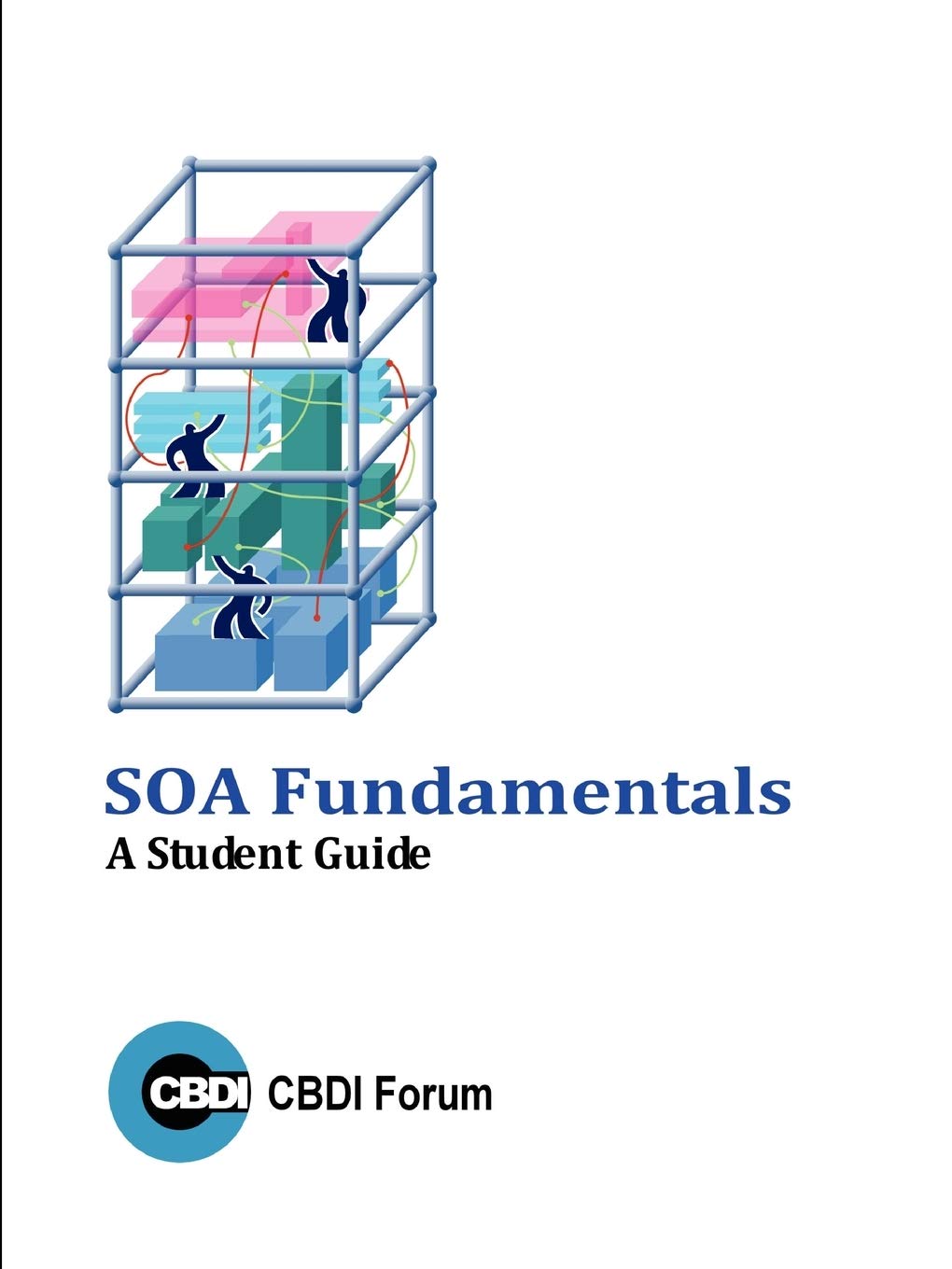 Soa Fundamentals,New