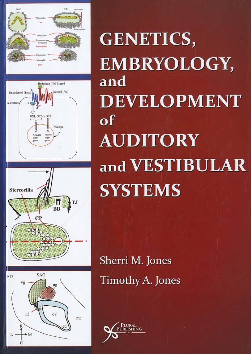 Genetics, Embryology, and Development of Auditory and Vestibular Systems,Used