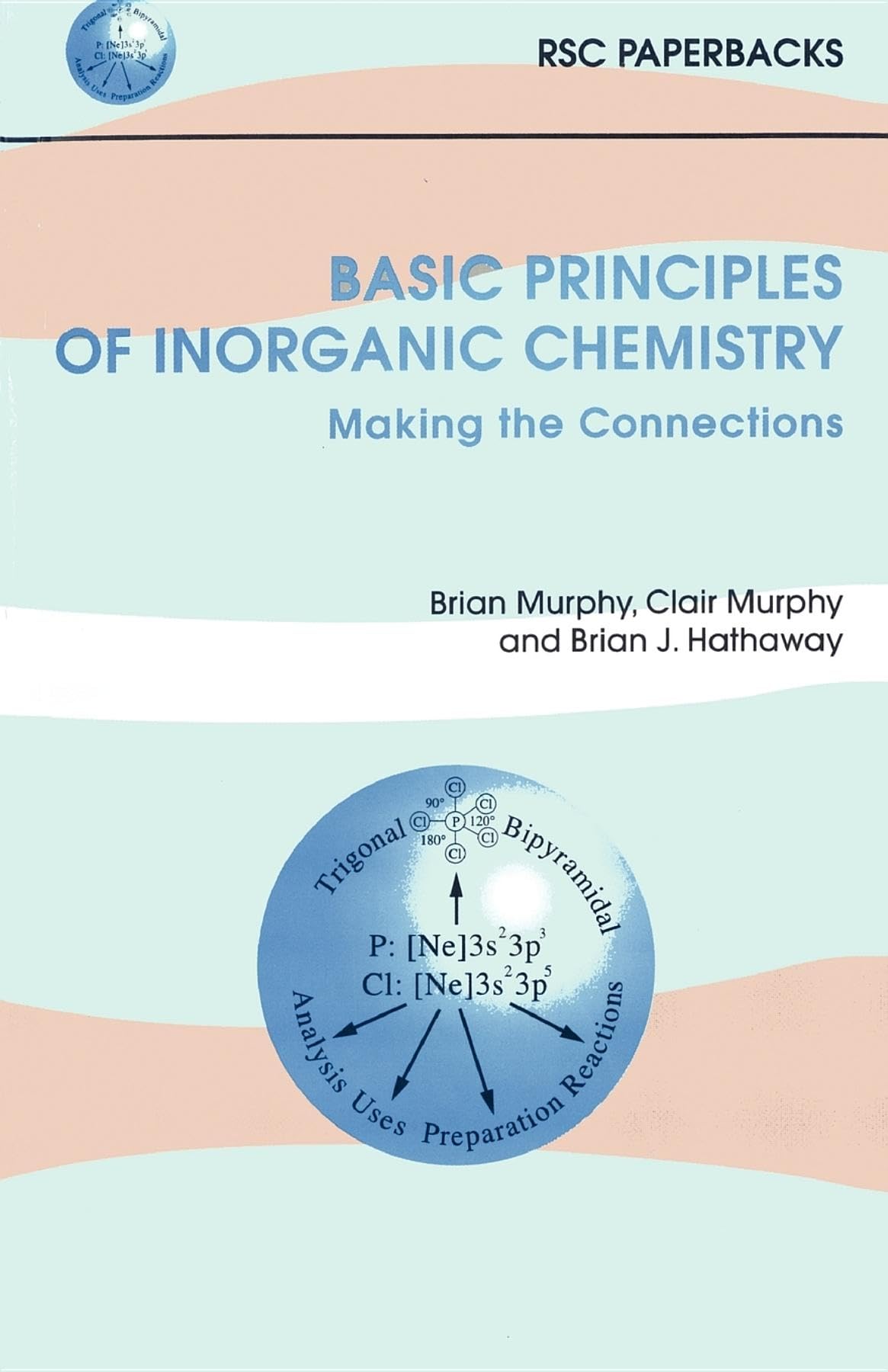 Basic Principles of Inorganic Chemistry (RSC Paperbacks),Used