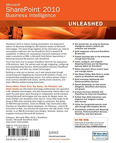 Microsoft SharePoint 2010 Business Intelligence Unleashed,Used