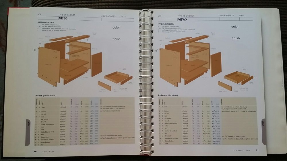 The Complete Cabinetmaker's Reference,Used