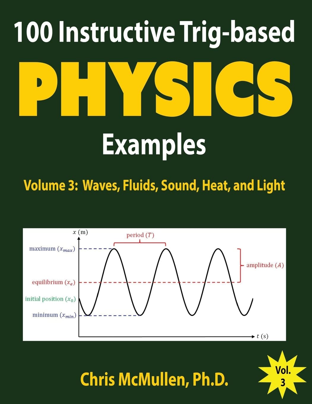 100 Instructive Trigbased Physics Examples: Waves, Fluids, Sound, Heat, and Light (TrigBased Physics Problems with Solutions),Used