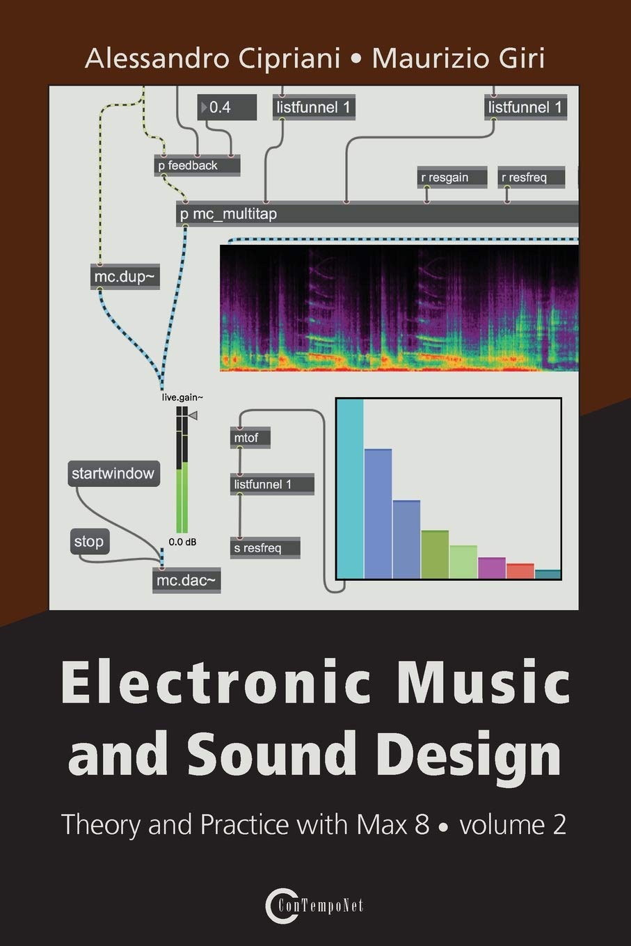 Electronic Music and Sound Design Theory and Practice with Max 8 Volume 2 (Third Edition),Used