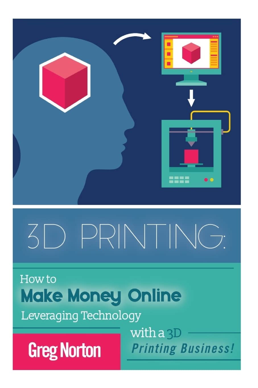 3D Printing: How to Make Money Online Leveraging Technology with a 3D Printing Business (3D Printing 3D Printing Business 3D,Used
