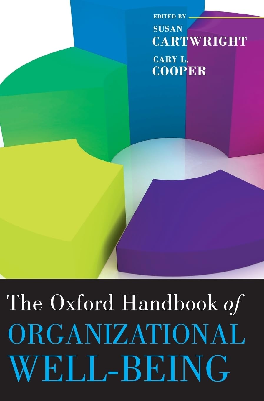 The Oxford Handbook of Organizational WellBeing (Oxford Handbooks),Used