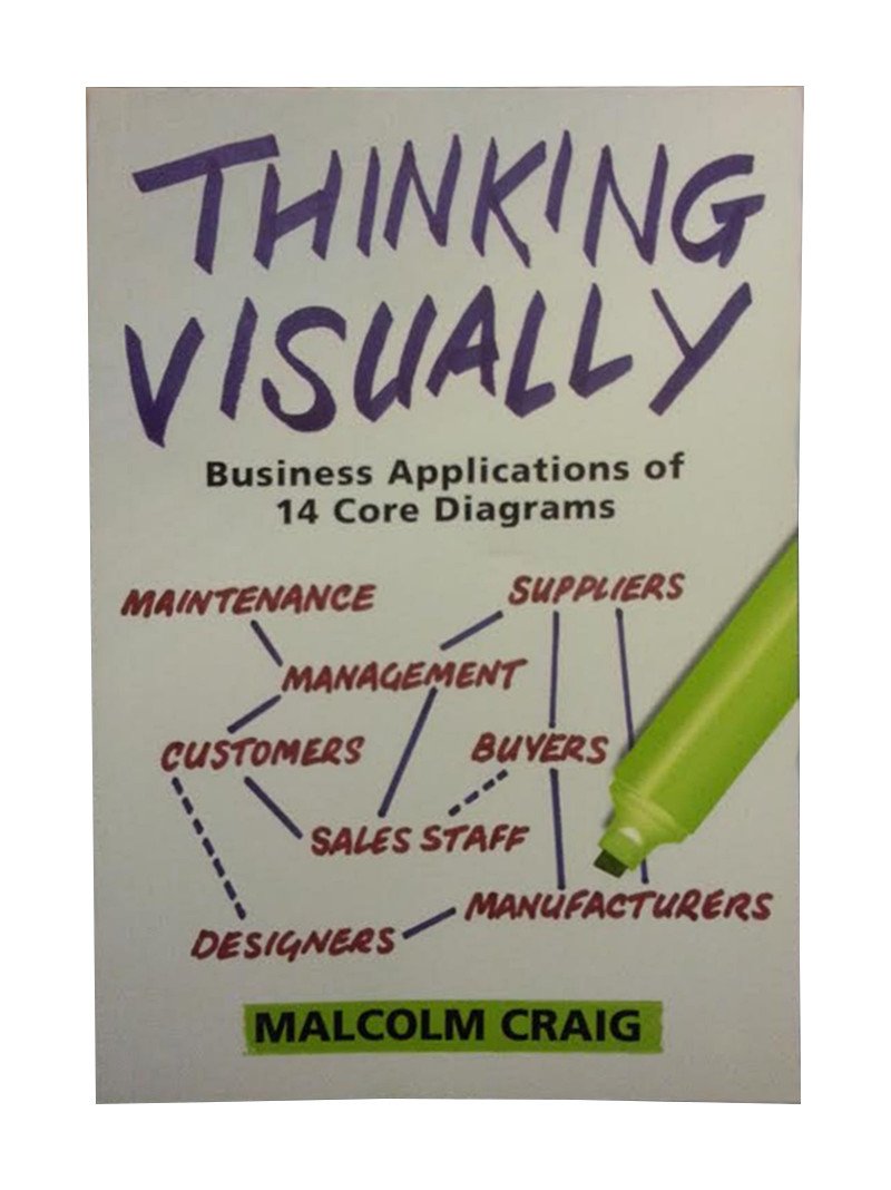 Thinking Visually: Business Applications of 14 Core Diagrams,Used