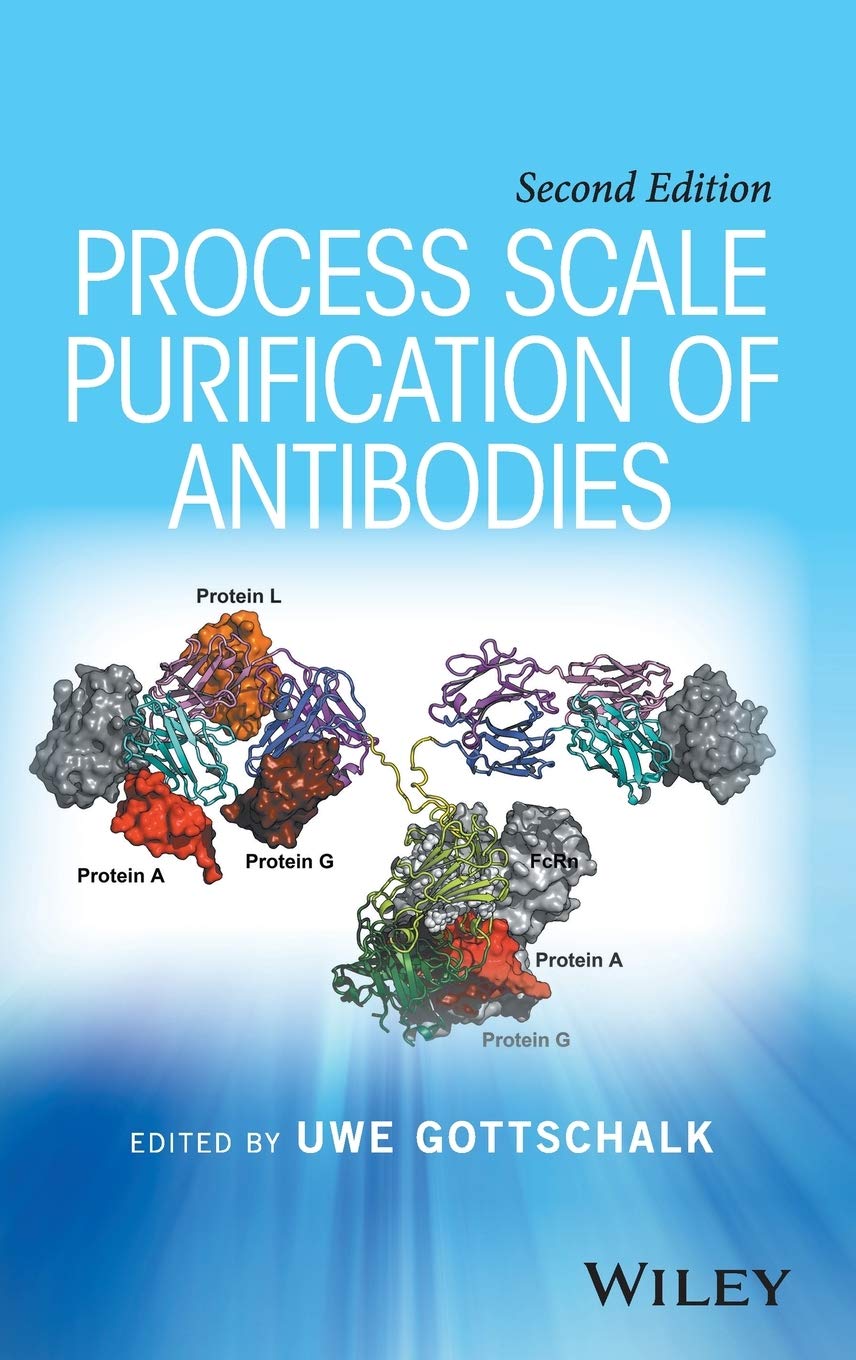 Process Scale Purification of Antibodies,Used