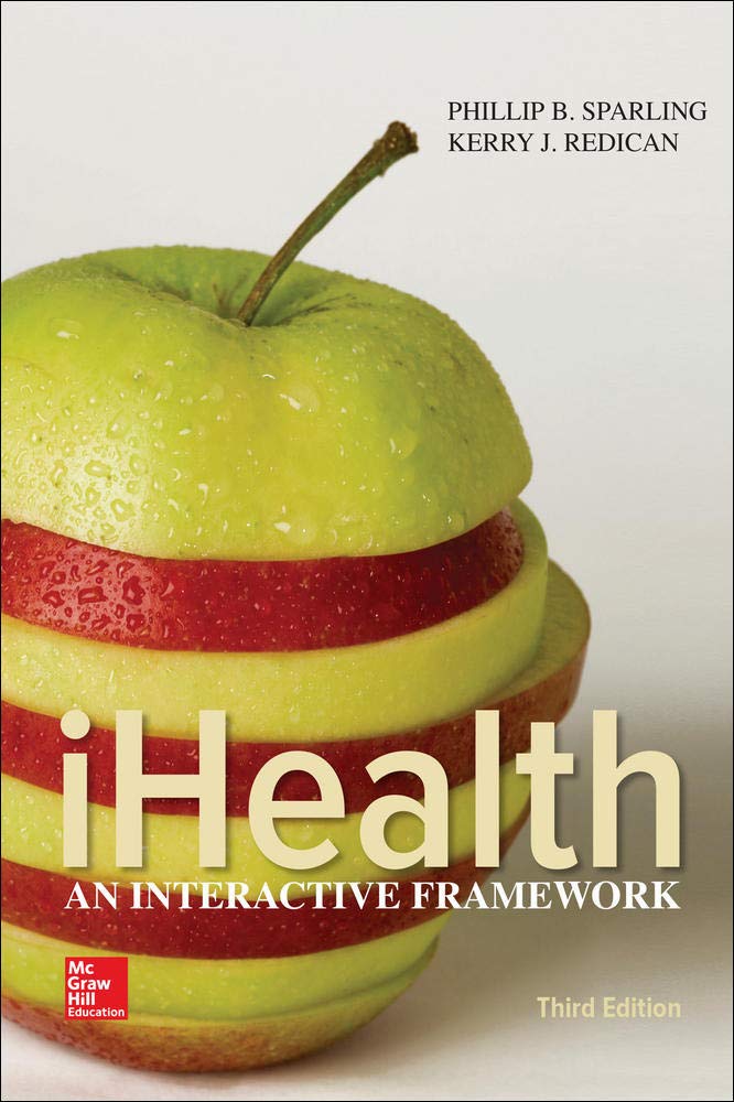iHealth,Used
