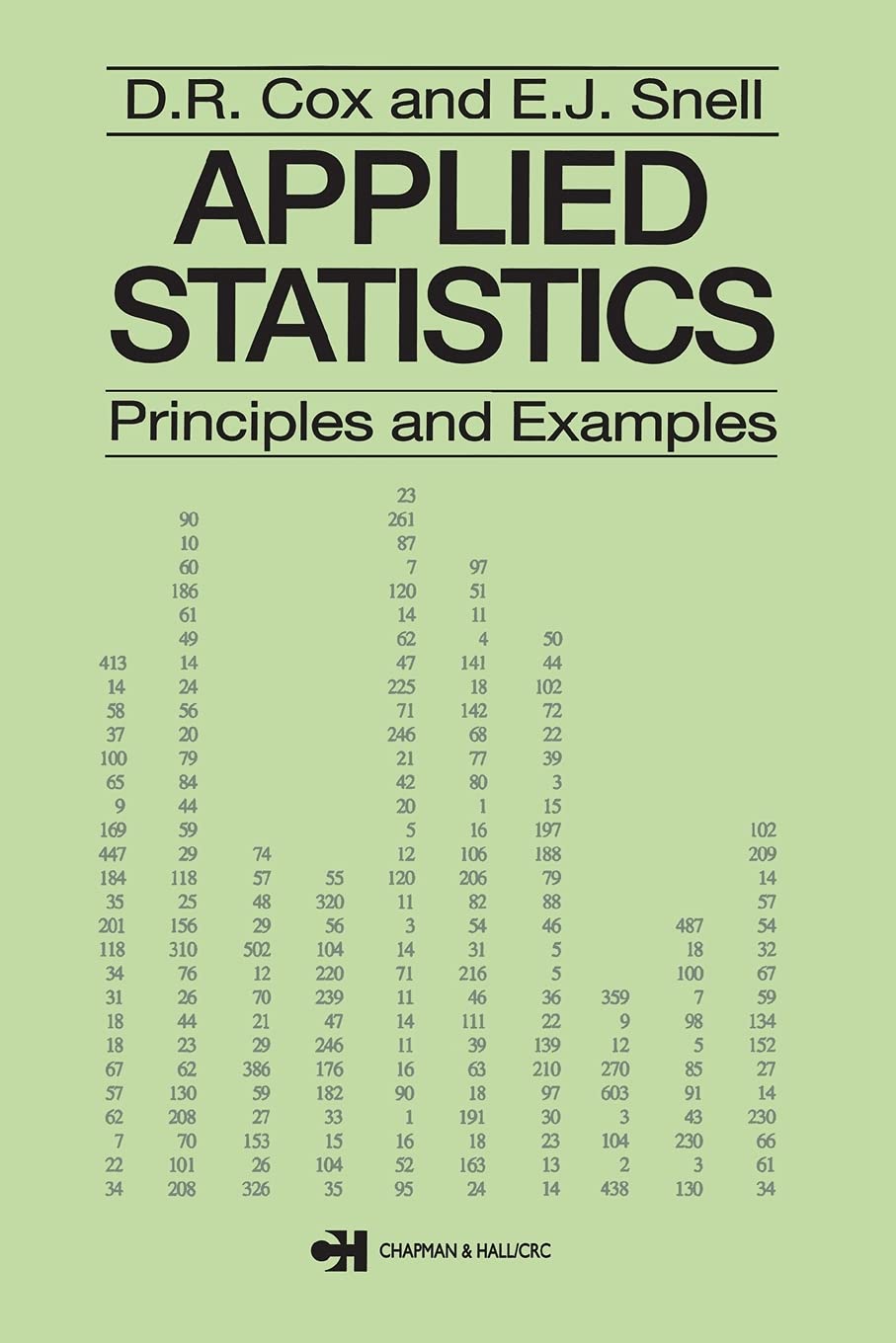 Applied Statistics  Principles And Examples (Chapman & Hall/Crc Texts In Statistical Science)